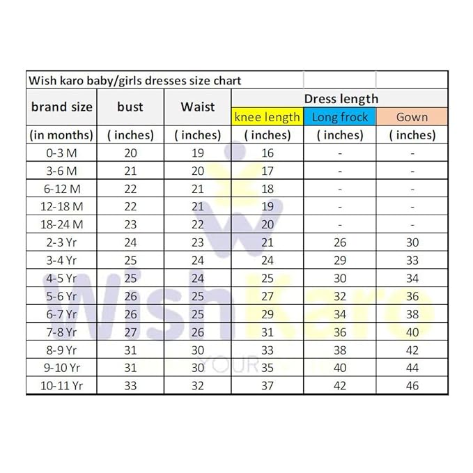 Girls Party Wear Net Flowers Frock