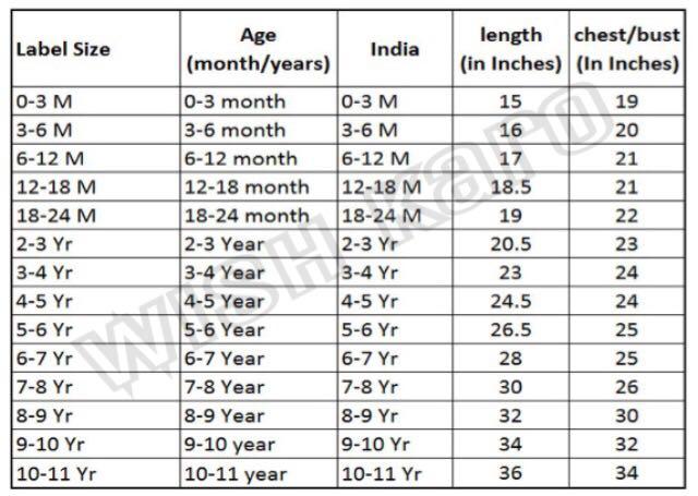 Baby Girls Party Wear Frock Dress Fr806rnw - Wish Karo Dresses