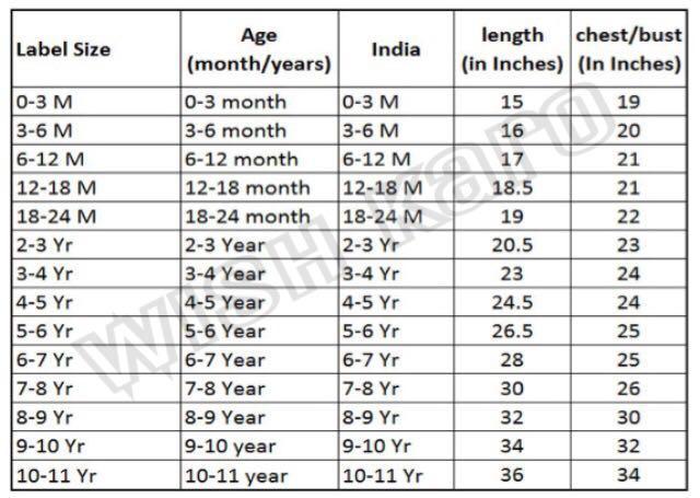 Baby/Girls Frocks ctng260 -  Wish Karo Dresses