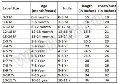 Baby/Girls Frocks ctng260 -  Wish Karo Dresses