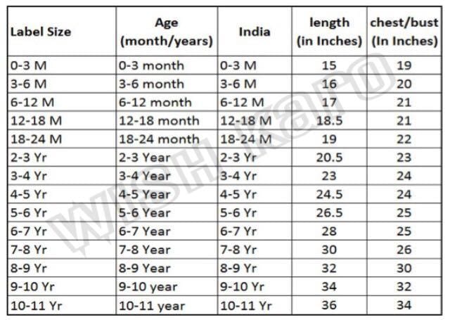 Baby Girls Cotton Frock Dress Ctn254rd - Wish Karo Cotton Wear - frocks Cotton Wear - baby dress