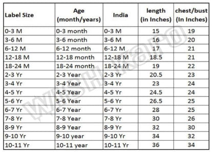 Baby Girls Cotton Frock Dress Ctn254rd - Wish Karo Cotton Wear - frocks Cotton Wear - baby dress