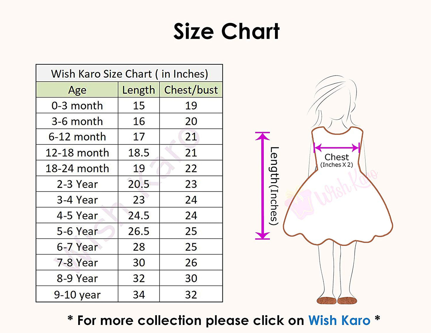Baby Girls Frock Birthday Dress for Girls - Wish Karo Party Wear - frocks Party Wear - baby dress
